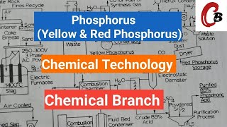 Phosphorus manufacturing process  Yellow amp Red phosphorus manufacturing process [upl. by Riba]