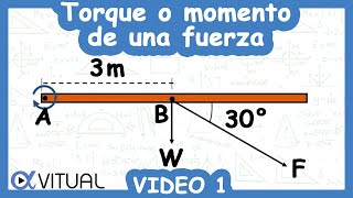 Torque o Momento de una Fuerza  Video 1  Equilibrio rotacional [upl. by Euqinomahs721]