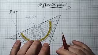 Der Differentialquotient Herleitung  Mathe in 5 Minuten [upl. by Aihsele]