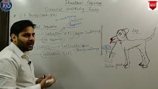 Classical Conditioning Theory  Education Psychology  Pavlovs Stimulus Response Learning Theory [upl. by Bernelle15]