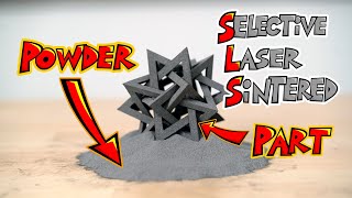 What is Selective Laser Sintering SLS 3D Printing [upl. by Eytteb]