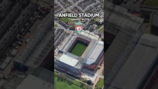 Anfield Stadium  Liverpool FC ⚽ [upl. by Akkina]