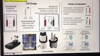 Organic Electrochemistry Terminology’s and types of electrochemical cell [upl. by Annairdua205]