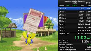 Monster Rancher Advance Speedrun 13001 [upl. by Mcmullan]