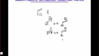 Substituent Effects in the DielsAlder Reaction [upl. by Nichol]