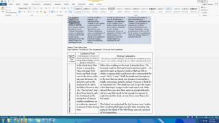 Metacognitive Reading Strategy Determining Importance Example [upl. by Yecats220]