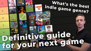 DEFINITIVE Indie Gamedev Genre Tierlist [upl. by Ydnem360]