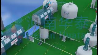 Soybean Protein Isolate Production Line SPI process machines [upl. by Eisus727]