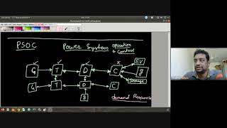 L01  Power System Operation and Control PSOC  Load Frequency Control [upl. by Ardnossak]