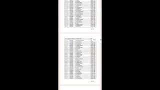 Ration job result 2023 in Villupuram and kallakurichi result [upl. by Etnasa]