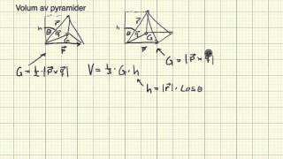 Volum av pyramider [upl. by Justus]