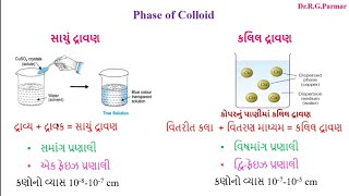 Dispersed Phase amp Dispersion Medium in Gujarati  Phase of Colloidal solution [upl. by Else]