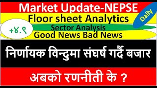 NEPSE Update Daily।२०८१।०८।०२।।marke update। share market news।stock ideas।stockideas।वुल मन्त्र [upl. by Katya]