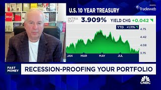 Our recession indicators are flashing red says economist David Rosenberg [upl. by Kobe]