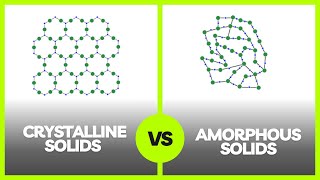 Physical PharmaceuticsI  Difference Comparison Between Crystalline and Amorphous Solids [upl. by Julita]