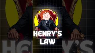 Henrys Law in one shot Solutions Chemistry class 12  iit studymotivation neet chemistry 12th [upl. by Lewanna]