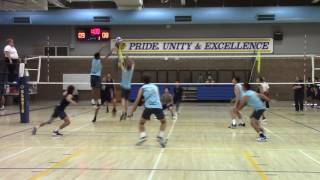 Clovis High Boys Volleyball vs Clovis East 042017 Set 1 [upl. by Ahsenav]