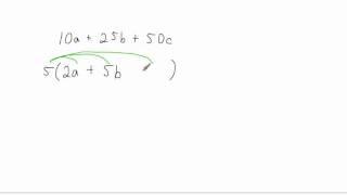 Factoring  GCF of Coefficients [upl. by Rind]