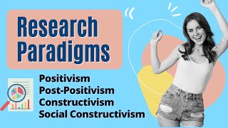 Types of Research Paradigms  Positivism  PostPositivism  Constructivism  Social Constructivism [upl. by Bailie]