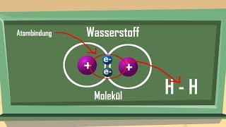 Atombindung oder Elektronenpaarbindung alte Version  einfach erklärt [upl. by Ahsemac255]