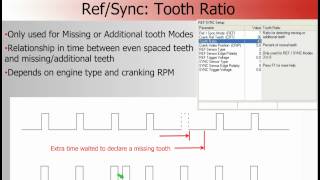 How to Set Up Ref Synch Parameters [upl. by Ahsirhcal]