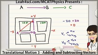 MCAT Physics Adding and Subtracting Vectors Translational Motion Vid 3 [upl. by Helbonna]