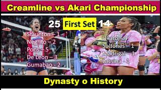 CREAMLINE VS AKARI  First Set [upl. by Enilec653]