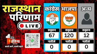 🔴Rajasthan Results Live कौन होगा Rajasthan का मुख्यमंत्री  Election 2023 [upl. by Niamert466]