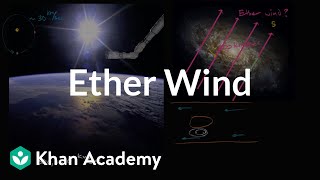 Potential ways to detect an ether wind  Special relativity  Physics  Khan Academy [upl. by Aniakudo]