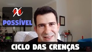 Ciclo das Crenças [upl. by Chally]