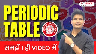 Railway Group DNTPC CBT 2  Periodic Table  समझें 1 ही Video में  Neeraj Sir [upl. by Bega]