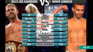 Billy Joe Saunders vs David Lemieux Breakdown amp Prediction [upl. by Enelrak395]