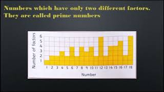 Class 4 Mathematics May 2024 [upl. by Hirsh211]