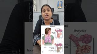 Pneumonia symptoms and precautions neet importanttopics sciencewithfun edustation [upl. by Tila123]