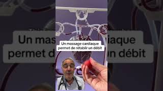 de l intérêt du massage cardiaque précocereanimation infarc cardio cardiology health santé [upl. by Bixby]