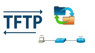 TFTP  Trivial File Transfer Protocol  Avadanlıqların Nüsxəsinin Alınması [upl. by Ahsian]