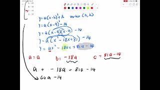 SAT Question Quadratic Functions Vertex Form [upl. by Maleeny822]