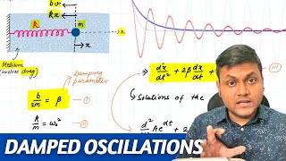 The Physics of Damped Harmonic Oscillations Simplified  Equations of Motion amp Beyond [upl. by Weintrob]