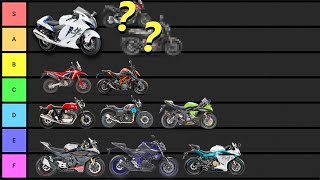 Beginner Motorcycle Tier List 2023 [upl. by Adniralc698]