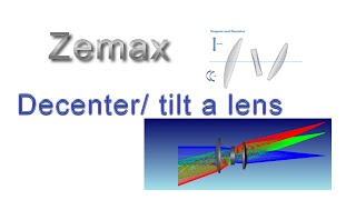 Decentering Optical Elements in Zemax [upl. by Yelnahs]