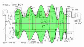 AM Detector Demodulator [upl. by Charmain]