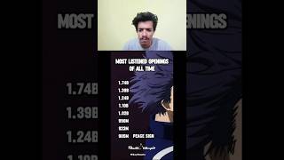 Most listened Anime openings of all time Part1 [upl. by Lekim]