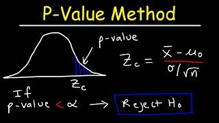 PValue Method For Hypothesis Testing [upl. by Orazio659]