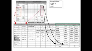 Kosten und Leistungsrechnung 6 Betriebsabrechnungsbogen BAB und Kostenträgerrechnung [upl. by Jamill]