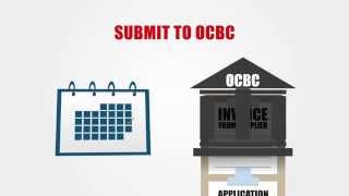 OCBC Business Purchase Financing [upl. by Nodnol501]