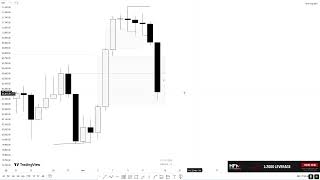 Weekly Analysis 18th  22nd Nov 2024  ICT [upl. by Eadmund]