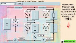 GCSE Physics Revision  Electrical Circuits  Parallel Circuits  Resistors in Parallel Simulation [upl. by Kcirtemed]