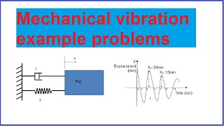 Mechanical vibration Example problems Mechanical Engineering Lecture [upl. by Adamski424]