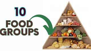 10 Food Groups Their Sources and Functions [upl. by Welles]