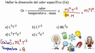 Análisis Dimensional Ejercicios Resueltos de Nivel 1 de Física [upl. by Kciredohr906]